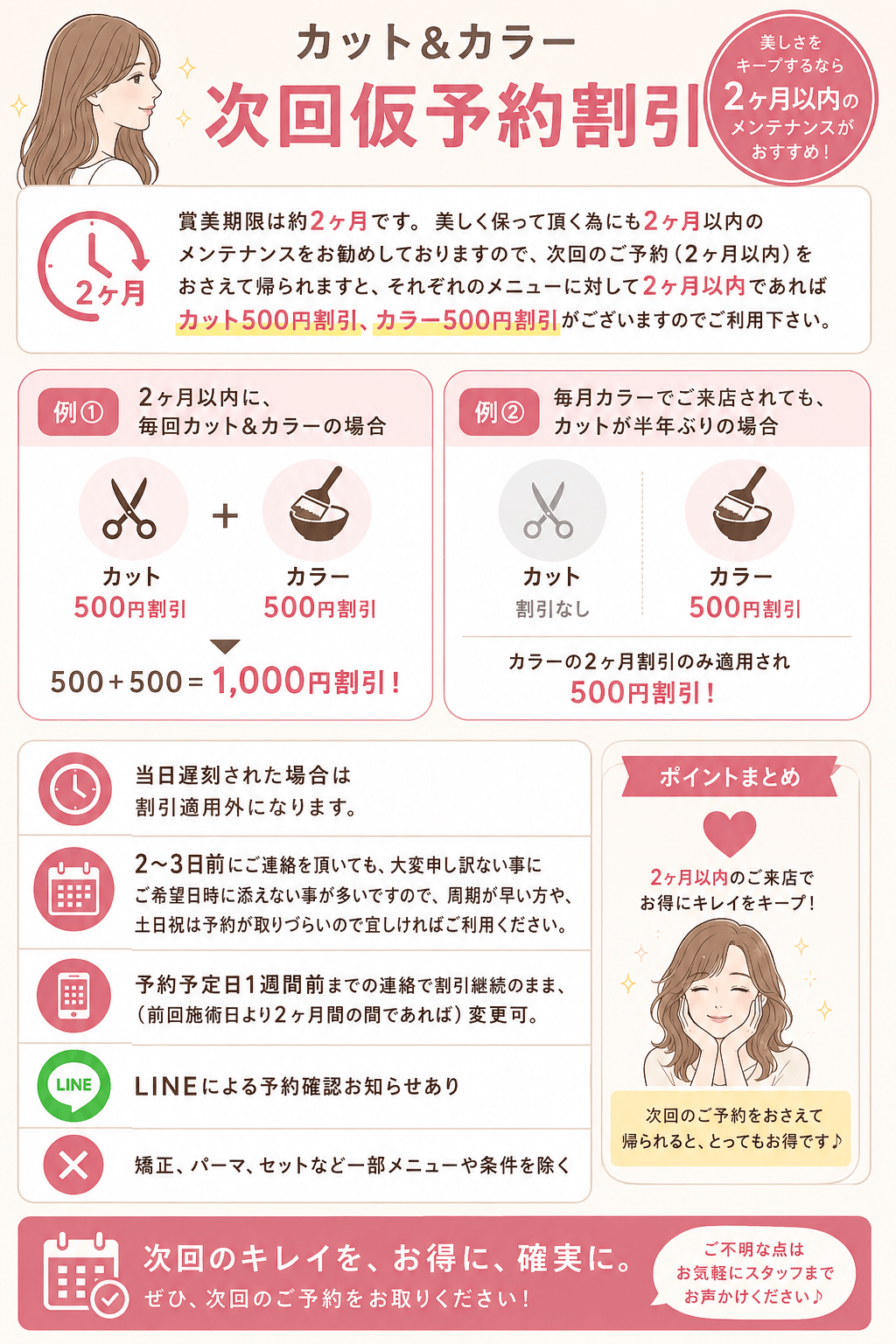 次回予約割引について